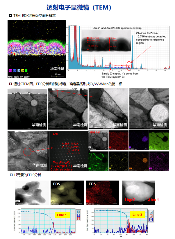 1652065646722442.png QQ圖片20220509110119_副本.png