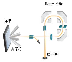 1652152394554993.png 99999.png