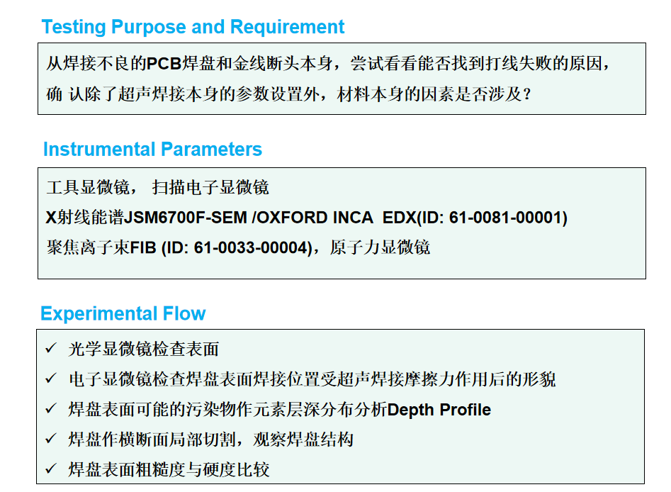東莞失效分析實(shí)驗(yàn)室