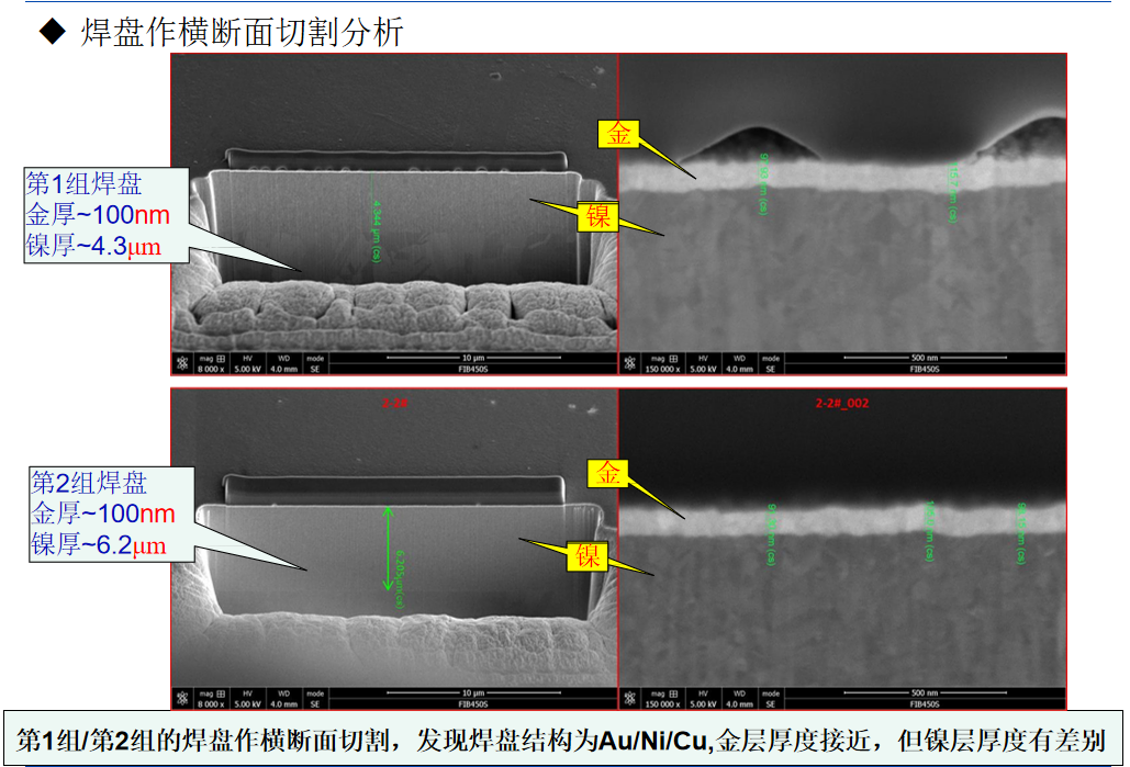 華南檢測(cè)失效分析