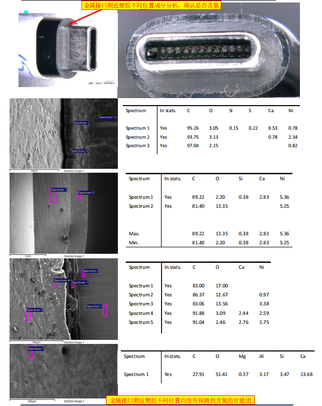 東莞金屬表面成分分析 東莞金屬表面成分分析