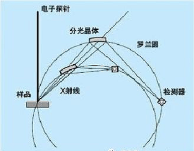 1656573349479737.png 5.19 3.png