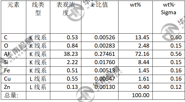 1661928049643544.png 4.png