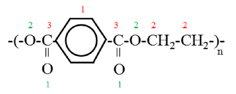 X射線(xiàn)光電子能譜 X射線(xiàn)光電子能譜