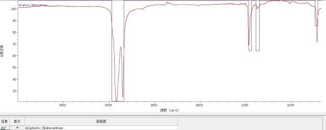 傅里葉變換紅外光譜儀能夠檢測什么?有哪些特點? 傅里葉變換紅外光譜儀能夠檢測什么?有哪些特點?