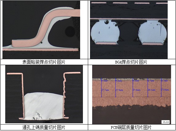 焊點切片分析 焊點切片分析