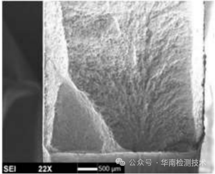 源區(qū)形貌 源區(qū)形貌