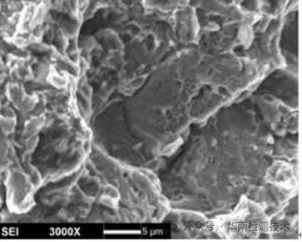 擴(kuò)展區(qū) 韌窩+解理形貌 擴(kuò)展區(qū) 韌窩+解理形貌