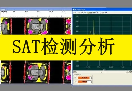 SAT檢測分析 SAT檢測分析