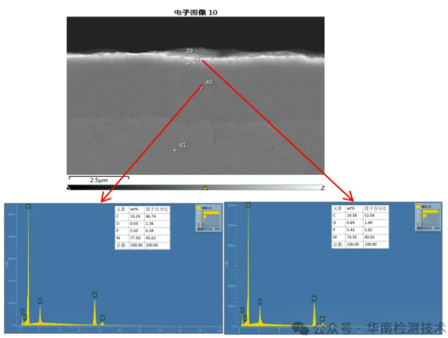 FPC柔性線路板拒焊失效分析 FPC柔性線路板拒焊失效分析
