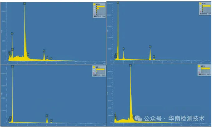 PCBA焊點疲勞開裂失效分析 PCBA焊點疲勞開裂失效分析