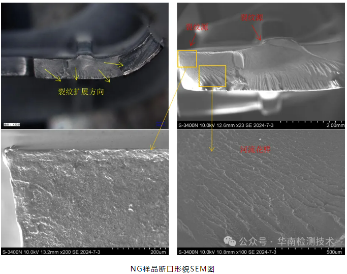 塑料件失效分析 塑料件失效分析