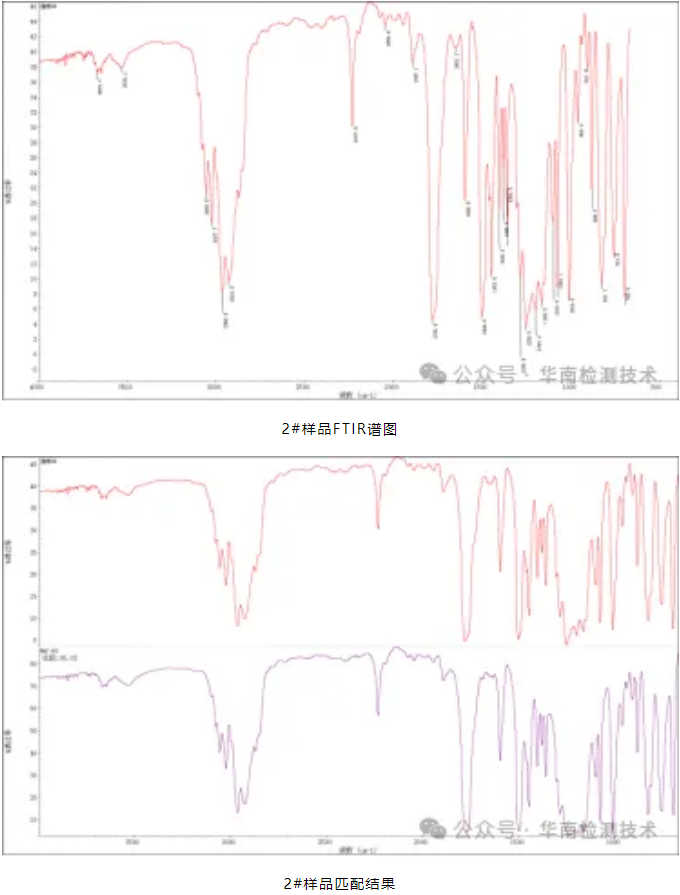 塑料件失效分析 塑料件失效分析