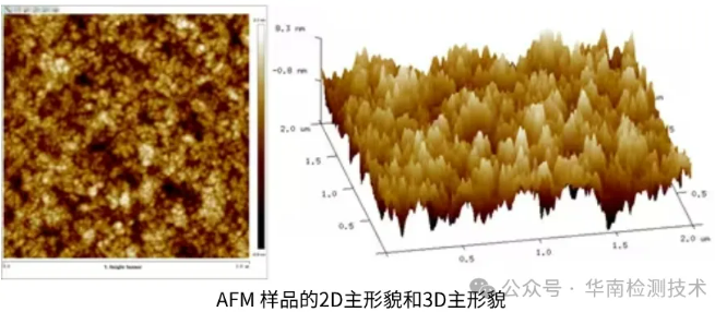 顯微結(jié)構(gòu)分析 顯微結(jié)構(gòu)分析