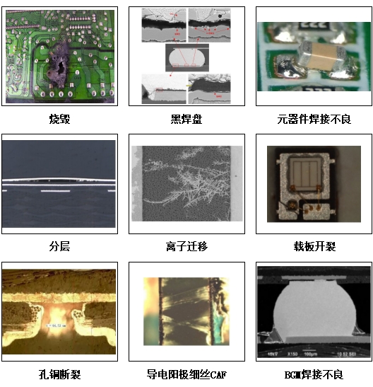 PCB/PCBA失效分析 PCB/PCBA失效分析