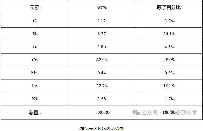 1727409576609308.png image.png