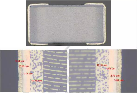 電容切片分析  電容切片分析