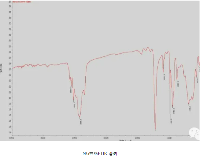連接器虛焊失效分析 連接器虛焊失效分析