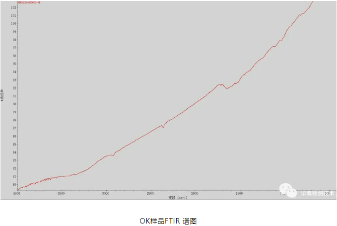 連接器虛焊失效分析 連接器虛焊失效分析