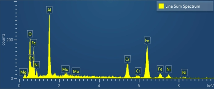 掃描電鏡測試 掃描電鏡測試