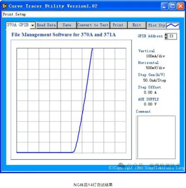LED汽車燈焊點失效分析 LED汽車燈焊點失效分析