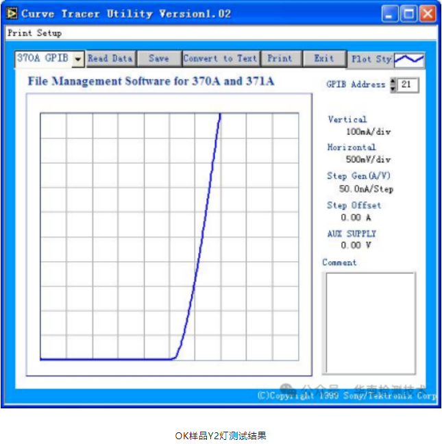 LED汽車燈焊點失效分析 LED汽車燈焊點失效分析
