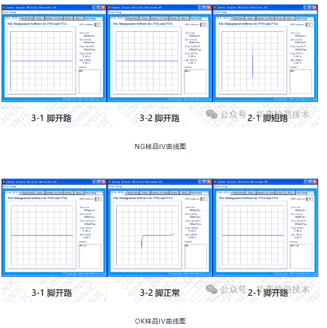 場效應管失效分析 場效應管失效分析