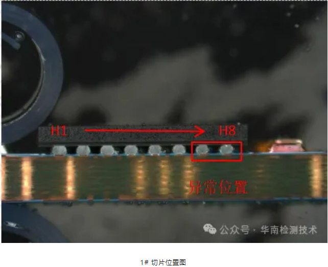 芯片失效分析 芯片失效分析