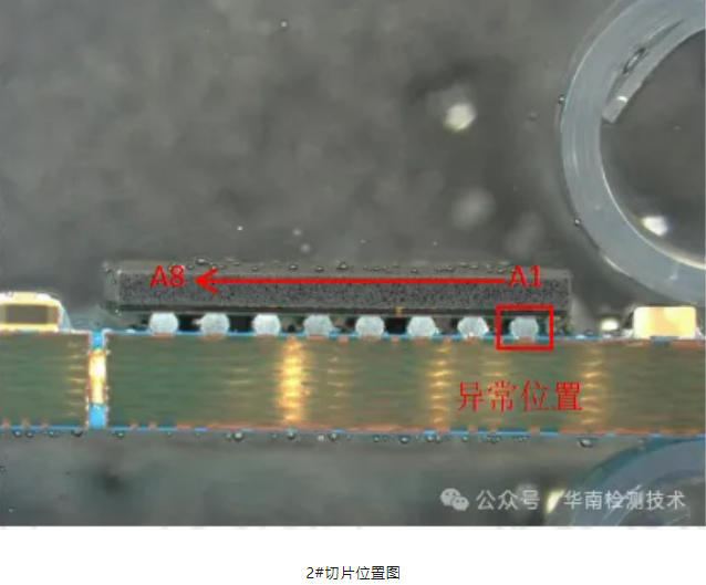 芯片失效分析 芯片失效分析