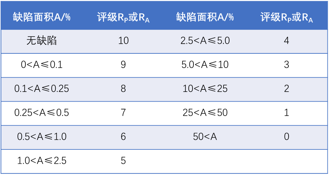 1734505721415160.png image.png