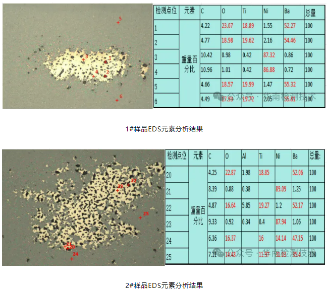 電容失效分析 電容失效分析