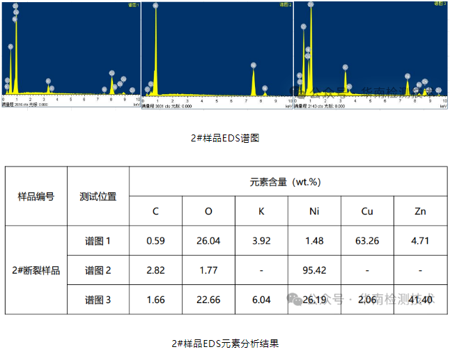 蓄電池負極斷裂失效分析 蓄電池負極斷裂失效分析