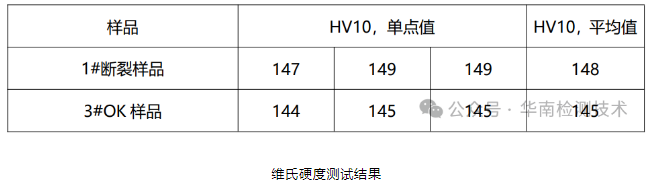 蓄電池負極斷裂失效分析 蓄電池負極斷裂失效分析