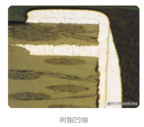 PCB切片檢測  PCB切片檢測