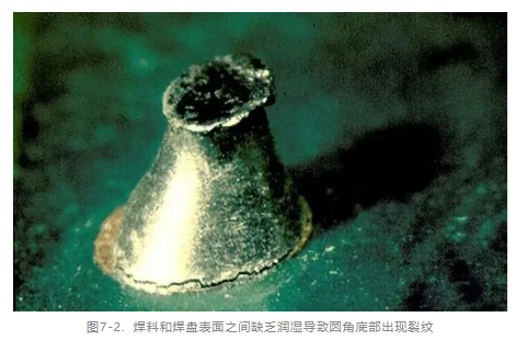 PCB焊接不良.png PCB焊接不良.png