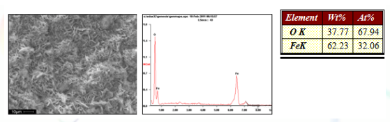 碳鋼棒異常斷裂案例分析.png 碳鋼棒異常斷裂案例分析.png