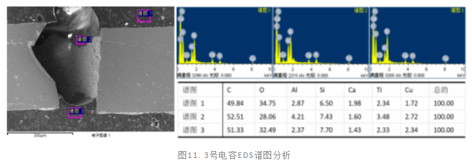 瓷片電容失效分析.png 瓷片電容失效分析.png