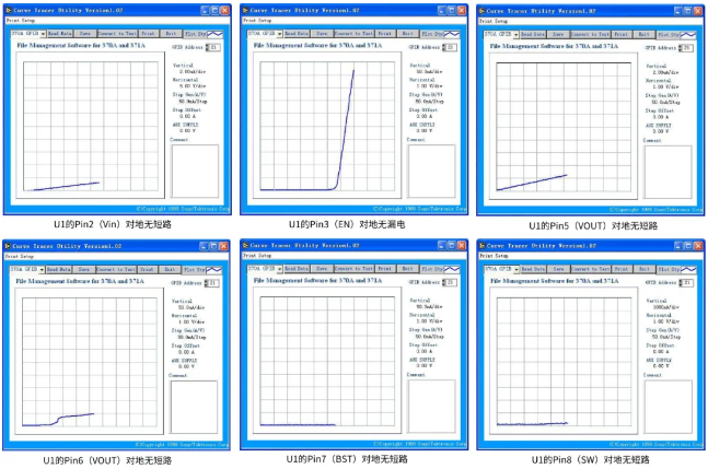 傳感器短路燒毀失效分析 傳感器短路燒毀失效分析