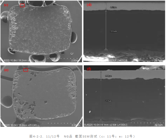 SMT導電泡棉翹焊接不良失效分析 SMT導電泡棉翹焊接不良失效分析