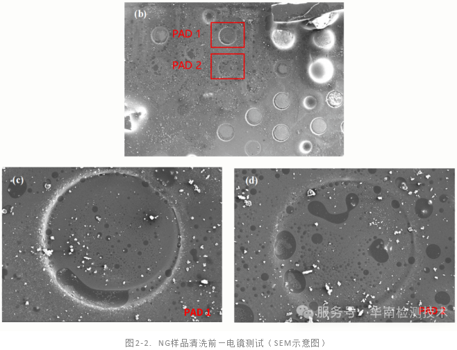 PCB板拒焊失效分析 PCB板拒焊失效分析