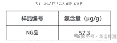 金屬零件斷裂失效分析 金屬零件斷裂失效分析