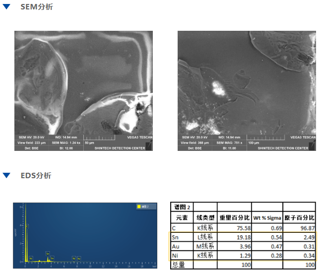 PCBA焊接潤濕不良分析 PCBA焊接潤濕不良分析