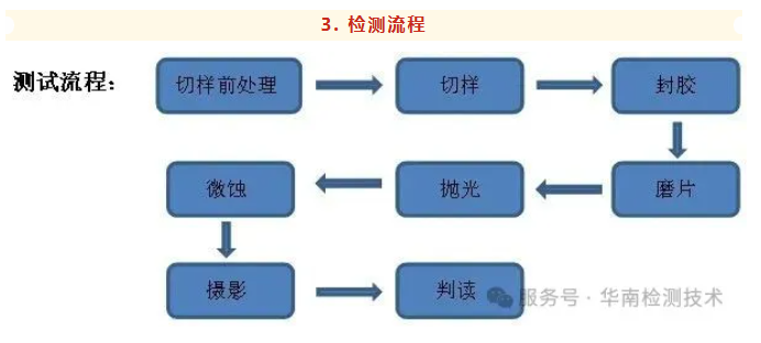 1753845226552210.png image.png