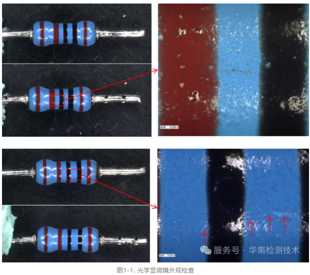 涂鍍層測(cè)試 涂鍍層測(cè)試