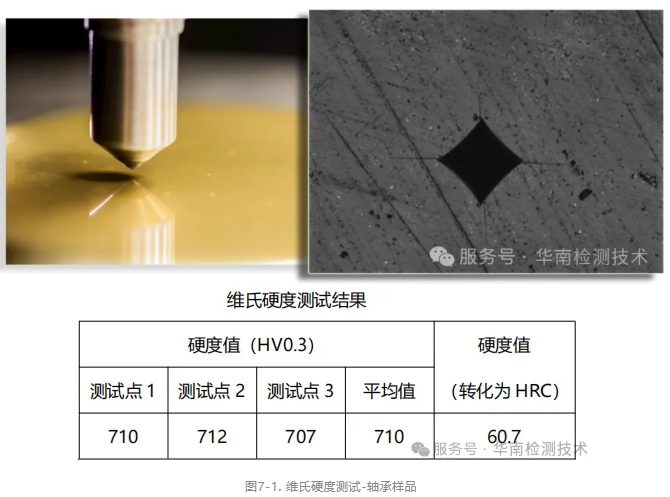 涂鍍層測(cè)試 涂鍍層測(cè)試
