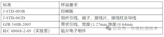 可焊性測試 可焊性測試
