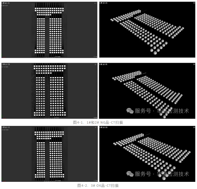 內存失效分析 內存失效分析