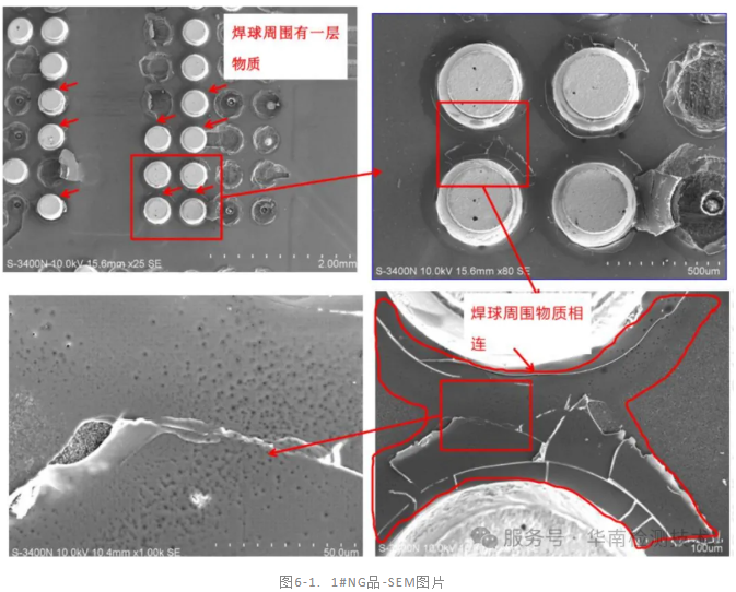 內存失效分析 內存失效分析