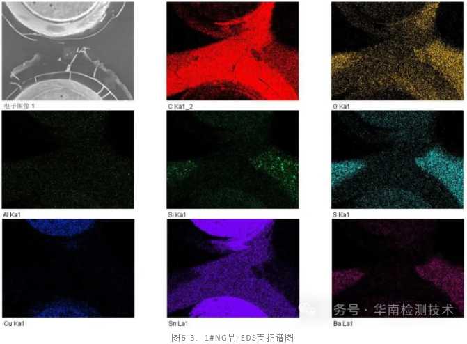 內存失效分析 內存失效分析