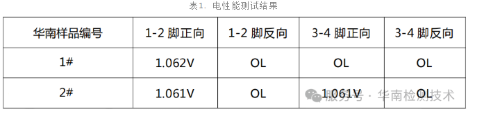 1758853175566390.png image.png